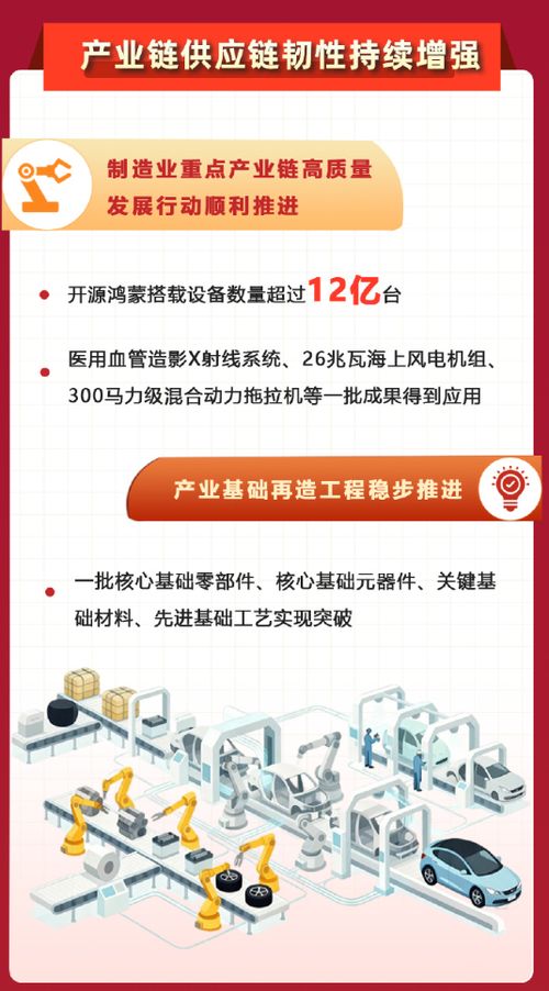 鸿蒙生态迈入新阶段 生态设备累计超13亿台，数字内容制作服务升级在即